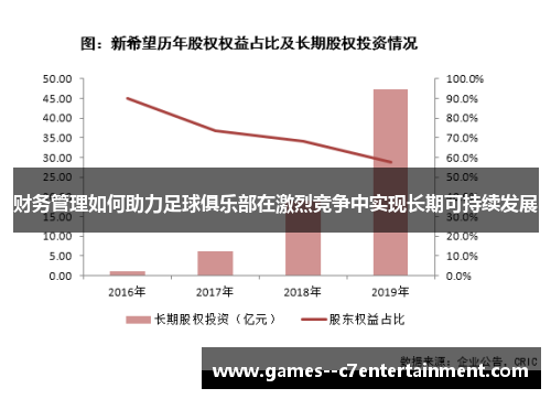 财务管理如何助力足球俱乐部在激烈竞争中实现长期可持续发展 财务管理如何助力足球俱乐部在激烈竞争中实现长期可持续发展