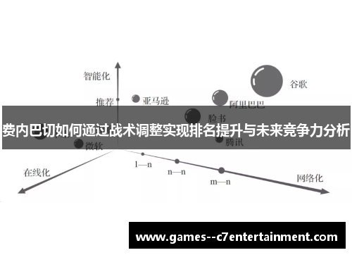 费内巴切如何通过战术调整实现排名提升与未来竞争力分析 费内巴切如何通过战术调整实现排名提升与未来竞争力分析