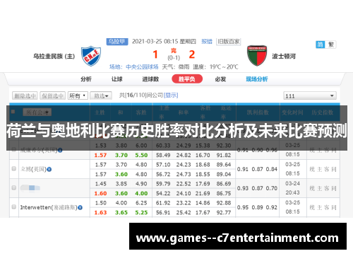 荷兰与奥地利比赛历史胜率对比分析及未来比赛预测