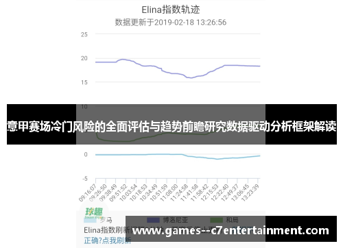 意甲赛场冷门风险的全面评估与趋势前瞻研究数据驱动分析框架解读