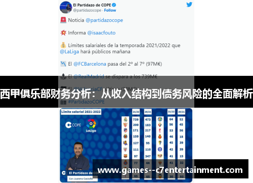 西甲俱乐部财务分析：从收入结构到债务风险的全面解析