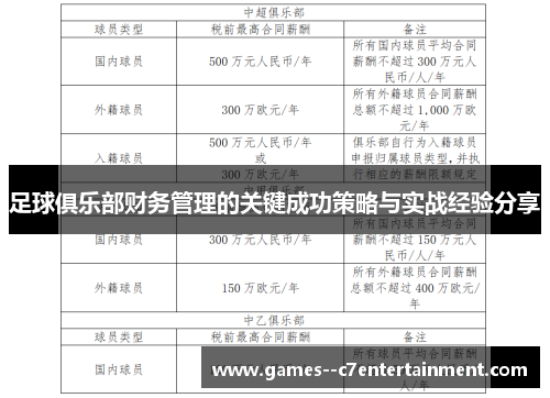 足球俱乐部财务管理的关键成功策略与实战经验分享