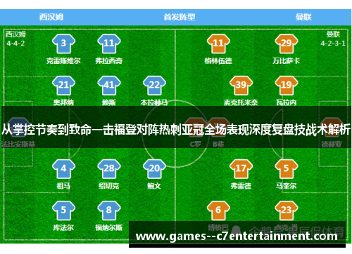 从掌控节奏到致命一击福登对阵热刺亚冠全场表现深度复盘技战术解析